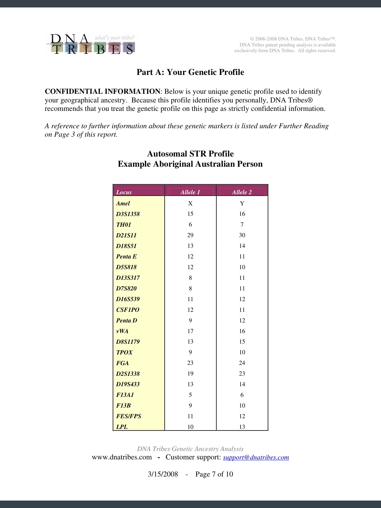 Paternity Test Results Template